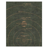 Solar System Forest & Rust in 8' x 10' Size