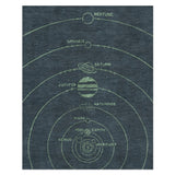 Solar System Navy & Mint in 8' x 10' Size