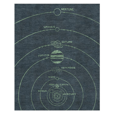 Solar System Navy & Mint in 8' x 10' Size
