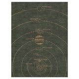 Solar System Forest & Rust in 9' x 12' Size