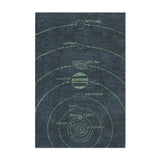 Solar System Navy & Mint in 2' x 3' Size