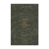 Solar System Forest & Rust in 2' x 3' Size