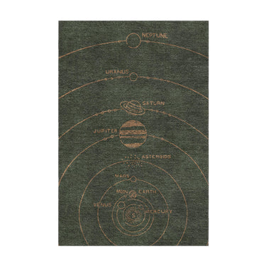 Solar System Forest & Rust in 2' x 3' Size