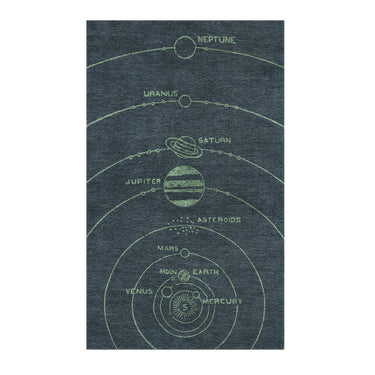 Solar System Navy & Mint in 3' x 5' Size