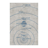 Solar System Blue & Ivory in 4' x 6' Size