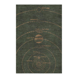 Solar System Forest & Rust in 4' x 6' Size