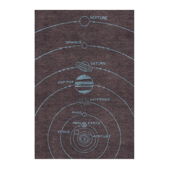 Solar System Burgandy & Powder Blue in 4' x 6' Size