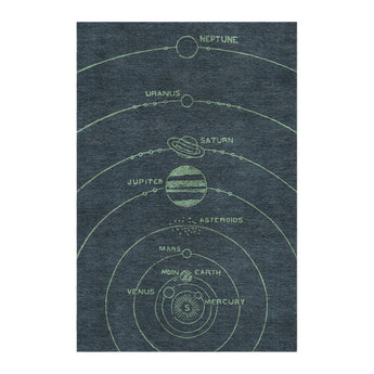 Solar System Navy & Mint in 4' x 6' Size