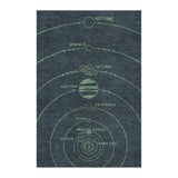 Solar System Navy & Mint in 4' x 6' Size