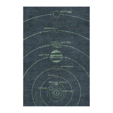 Solar System Navy & Mint in 4' x 6' Size