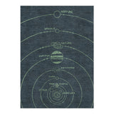 Solar System Navy & Mint in 5' x 7' Size