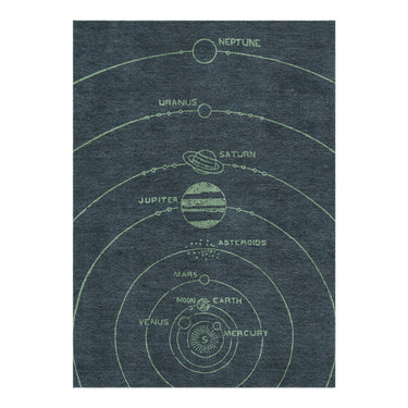 Solar System Navy & Mint in 5' x 7' Size